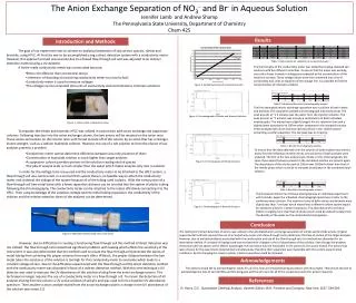 The Anion Exchange Separation of NO 3 - and Br - in Aqueous Solution Jennifer Lamb and Andrew Shamp