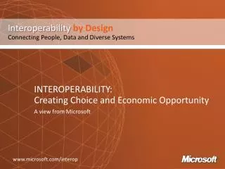 INTEROPERABILITY: Creating Choice and Economic Opportunity