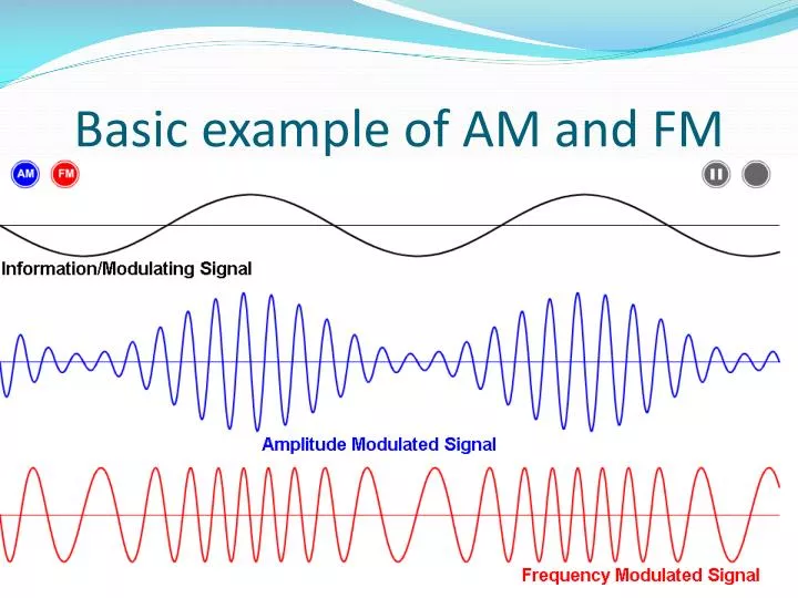 basic example of am and fm