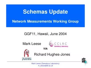 Schemas Update Network Measurements Working Group