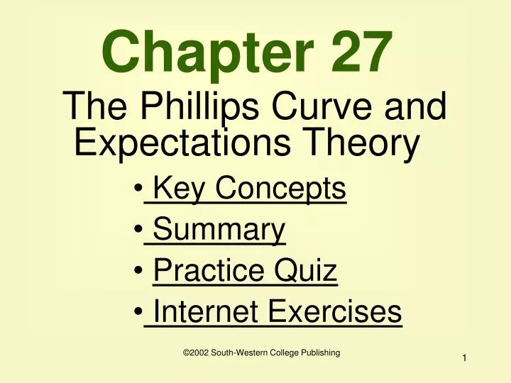 chapter 27 the phillips curve and expectations theory