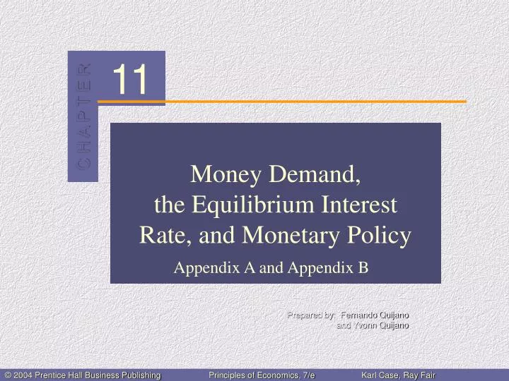 money demand the equilibrium interest rate and monetary policy