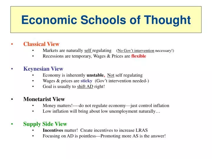 economic schools of thought