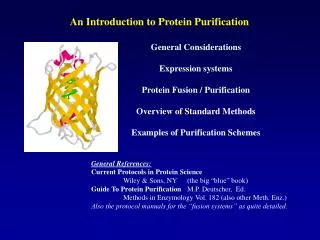General Considerations Expression systems Protein Fusion / Purification Overview of Standard Methods Examples of Purifi