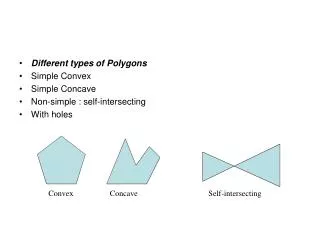 Different types of Polygons Simple Convex Simple Concave Non-simple : self-intersecting With holes