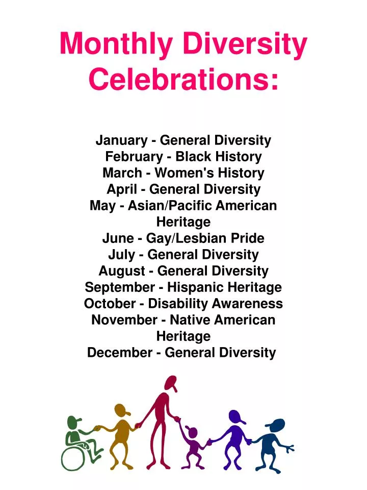 monthly diversity celebrations