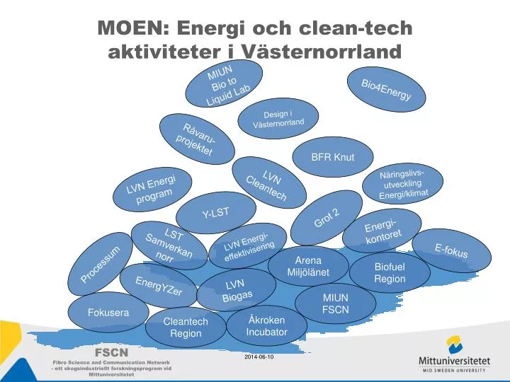 moen energi och clean tech aktiviteter i v sternorrland