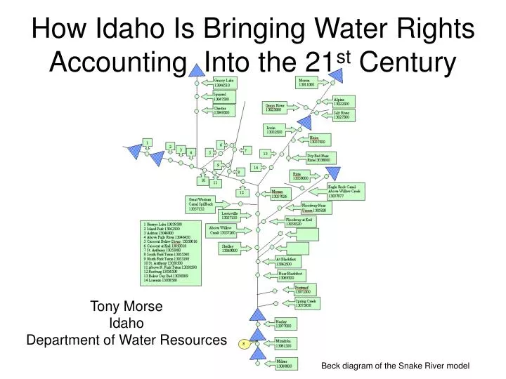 tony morse idaho department of water resources