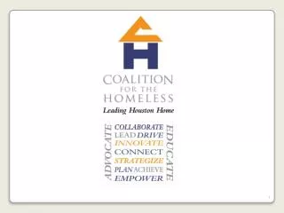 Definitions of Homelessness