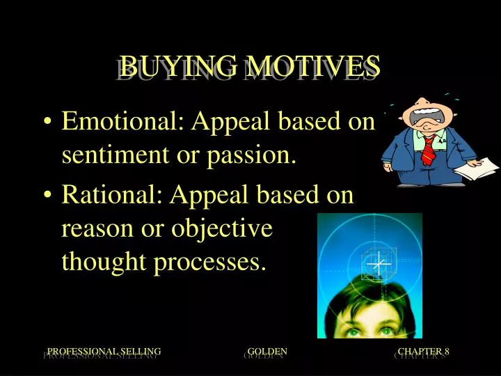 buying motives