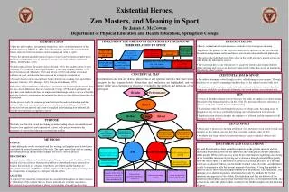 Existential Heroes, Zen Masters, and Meaning in Sport By James A. McCowan Department of Physical Education and Health E