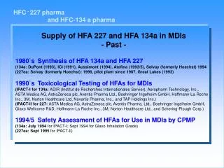 Supply of HFA 227 and HFA 134a in MDIs - Past -