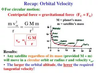 For circular motion: Centripetal force = gravitational force (F C = F G )