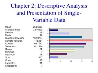 Chapter 2: Descriptive Analysis and Presentation of Single-Variable Data