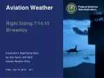 Aviation Weather