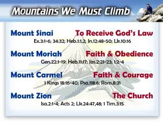 Mount Zion Isa.2:1-4; Acts 2; Lk.24:47,48; 1 Tim.3:15