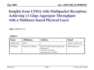 Insights from CSMA with Multipacket Reception: Achieving &gt;1 Gbps Aggregate Throughput with a Multiuser-based Ph