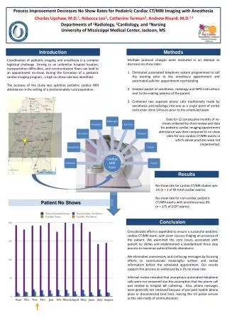 Process Improvement Decreases No Show Rates for Pediatric Cardiac CT/MRI Imaging with Anesthesia