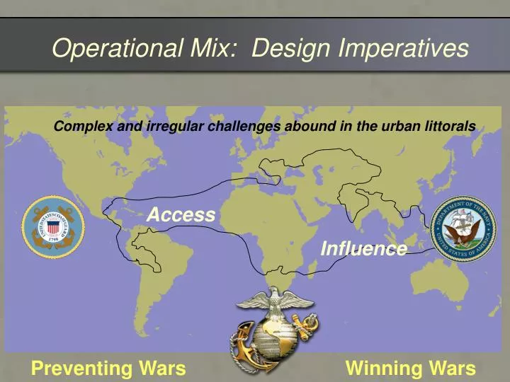 operational mix design imperatives