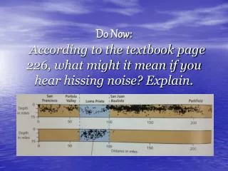 Do Now: According to the textbook page 226, what might it mean if you hear hissing noise? Explain.