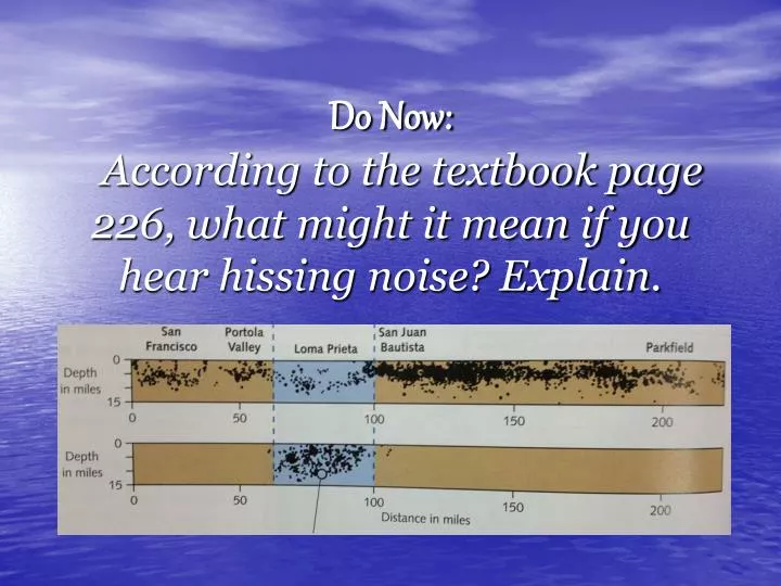 do now according to the textbook page 226 what might it mean if you hear hissing noise explain