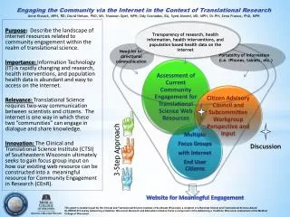 Engaging the Community via the Internet in the Context of Translational Research