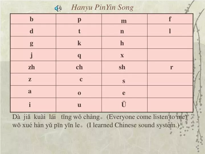 hanyu pinyin song