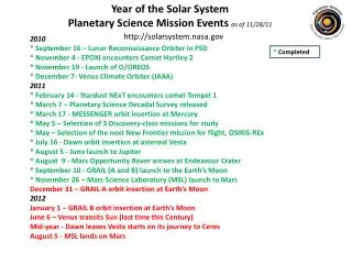 Year of the Solar System Planetary Science Mission Events as of 11/28/11