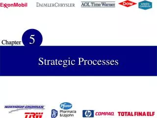 Strategic Processes