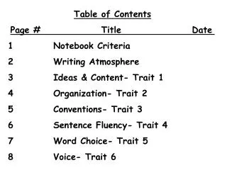 Table of Contents Page #			Title				Date	 1			Notebook Criteria 2			Writing Atmosphere 3			Ideas &amp; Content- Trait 1