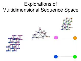 Explorations of Multidimensional Sequence Space