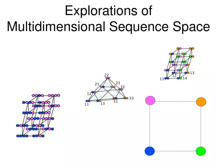 explorations of multidimensional sequence space