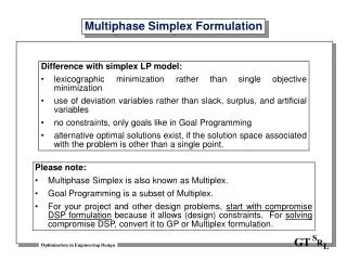 Multiphase Simplex Formulation