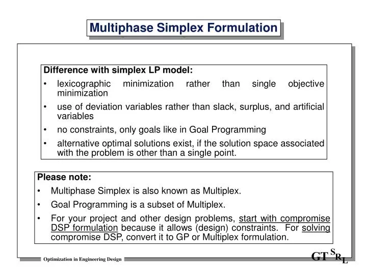 multiphase simplex formulation