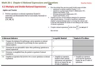 Math 20-1 Chapter 6 Rational Expressions and Equations