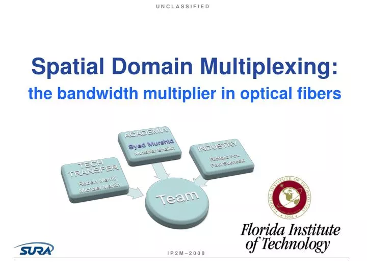 spatial domain multiplexing the bandwidth multiplier in optical fibers