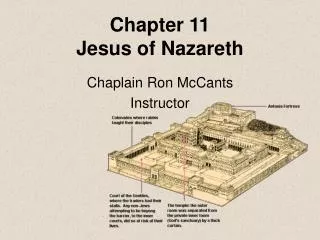 Chapter 11 Jesus of Nazareth