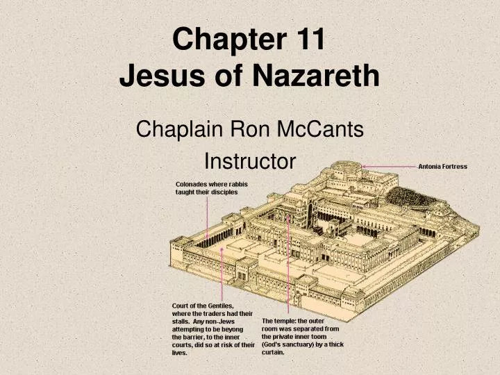 chapter 11 jesus of nazareth