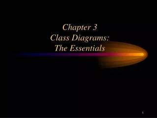 Chapter 3 Class Diagrams: The Essentials