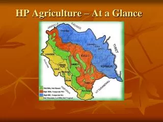 HP Agriculture – At a Glance
