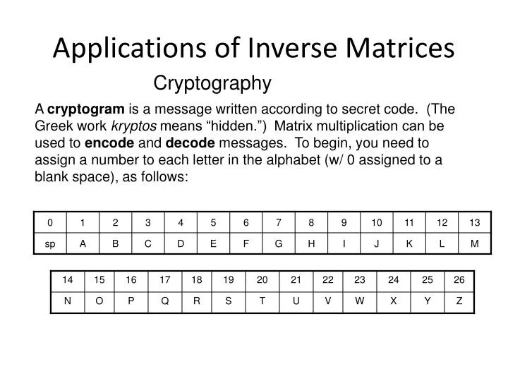 applications of inverse matrices