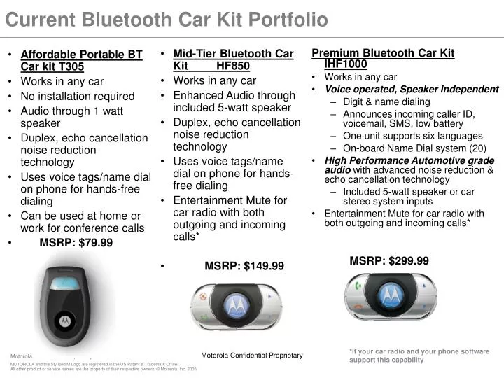 current bluetooth car kit portfolio