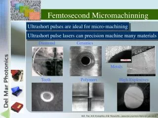 Femtosecond Micromachinning