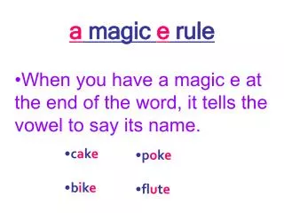 a magic e rule