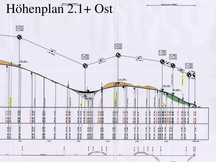 h henplan 2 1 ost