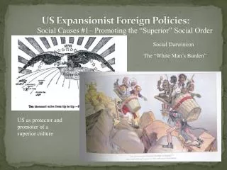 US Expansionist Foreign Policies: