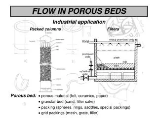 FLOW IN P OROUS BEDS