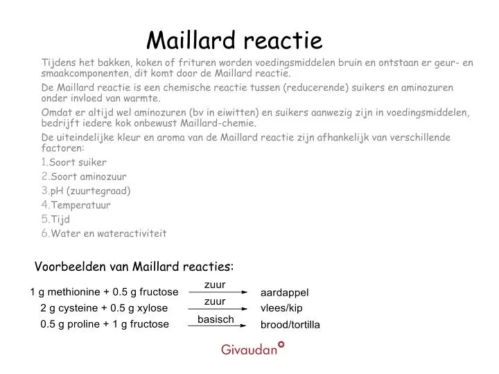 maillard reactie