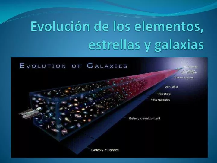 evoluci n de los elementos estrellas y galaxias