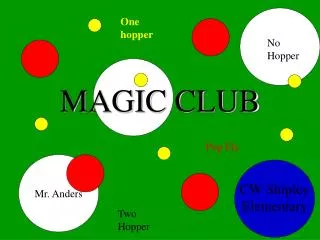 MAGIC CLUB